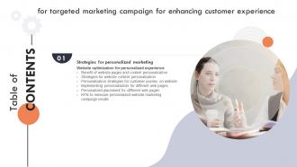 Targeted Marketing Campaign For Enhancing Customer Experience For Table Of Contents