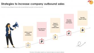 Targeted Prospecting How To Find Strategies To Increase Company Outbound SA SS V