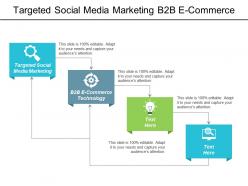 Targeted social media marketing b2b e commerce technology crisis management cpb