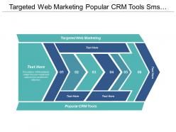 Targeted web marketing popular crm tools sms marketing cpb