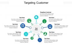 Targeting customer ppt powerpoint presentation styles images cpb