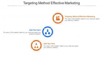 Targeting Method Effective Marketing In Powerpoint And Google Slides Cpb
