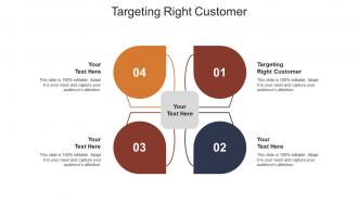 Targeting right customer ppt powerpoint presentation rules cpb