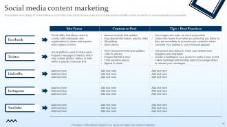 Targeting Strategies And The Marketing Mix Powerpoint Presentation Slides V Image Professionally
