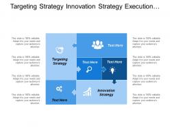 Targeting strategy innovation strategy execution evolution learning