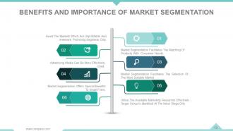 Targeting the mature market powerpoint presentation slides go to market