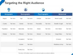 Targeting the right audience ppt powerpoint presentation file graphics