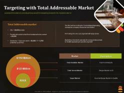 Targeting with total addressable market business pitch deck for food start up ppt show