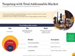 Targeting with total addressable market food startup business ppt powerpoint deck