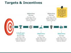 Targets and incentives achieve sales i242 ppt powerpoint presentation format ideas