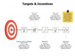 Targets and incentives objective j225 ppt powerpoint presentation file skills
