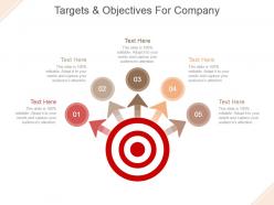 Targets and objectives for company powerpoint slide presentation tips