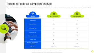 Targets For Paid Ad Campaign Analysis Guide For Implementing Analytics MKT SS V