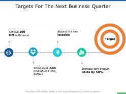 Targets for the next business quarter location ppt powerpoint slides