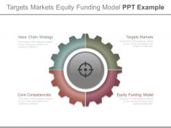 Targets markets equity funding model ppt example