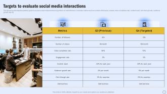 Targets To Evaluate Social Media Interactions Guide For Boosting Marketing MKT SS V
