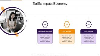 Tariffs Impact Economy In Powerpoint And Google Slides Cpb