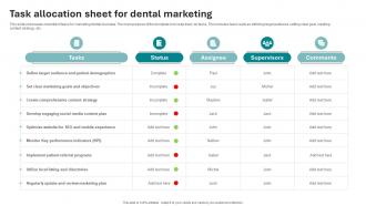 Task Allocation Sheet For Dental Marketing