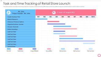Task and time tracking of retail store launch