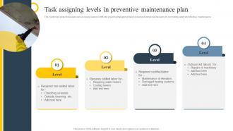 Task Assigning Levels In Preventive Maintenance Plan