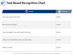 Task based recognition chart details ppt powerpoint presentation model graphics template