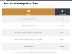 Task based recognition chart ppt show graphics design
