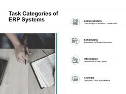 Task categories of erp systems ppt powerpoint presentation file layout