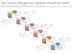 Task chance management template powerpoint guide