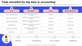 Task Checklist For Big Data In Accounting