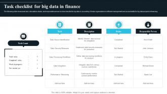 Task Checklist For Big Data In Finance