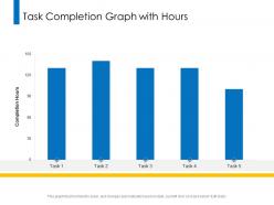 Task completion graph with hours
