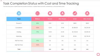Task completion status with cost and time tracking