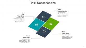 Task dependencies ppt powerpoint presentation styles background cpb