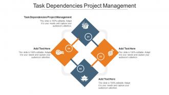 Task Dependencies Project Management In Powerpoint And Google Slides Cpb
