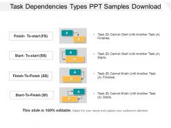 Task dependencies types ppt samples download