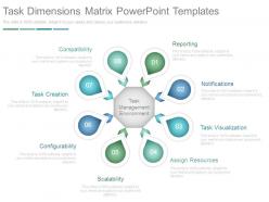 Task dimensions matrix powerpoint templates