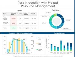 Task integration with project resource management