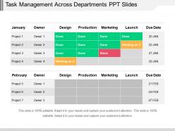 Task management across departments ppt slides