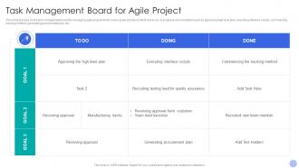 Task Management Board For Agile Project