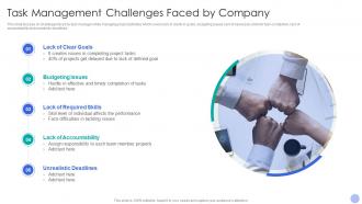 Task Management Challenges Faced By Company