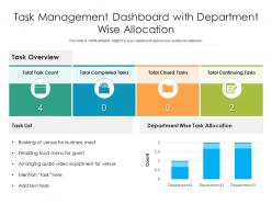 Task Management Dashboard With Department Wise Allocation