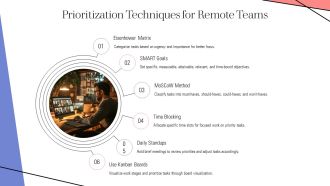 Task Management Techniques For Remote Work Success PPT Summary AT Interactive Designed