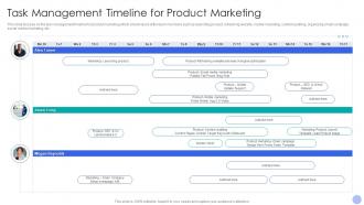 Task Management Timeline For Product Marketing