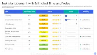 Task Management With Estimated Time And Votes