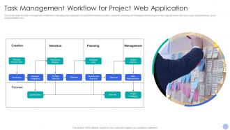 Task Management Workflow For Project Web Application