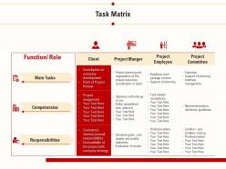 Task matrix competencies ppt powerpoint presentation example 2015