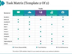 Task matrix ppt summary example introduction