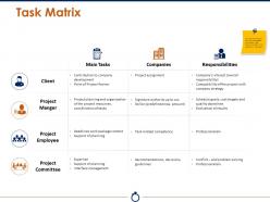 Task matrix presentation visuals