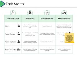 Task matrix project brief ppt powerpoint presentation pictures graphics example