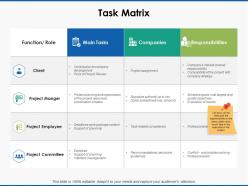 Task matrix project employee ppt powerpoint presentation icon